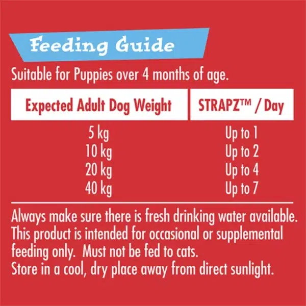 Healthy and Tasty Dog Treats - Schmackos Strapz